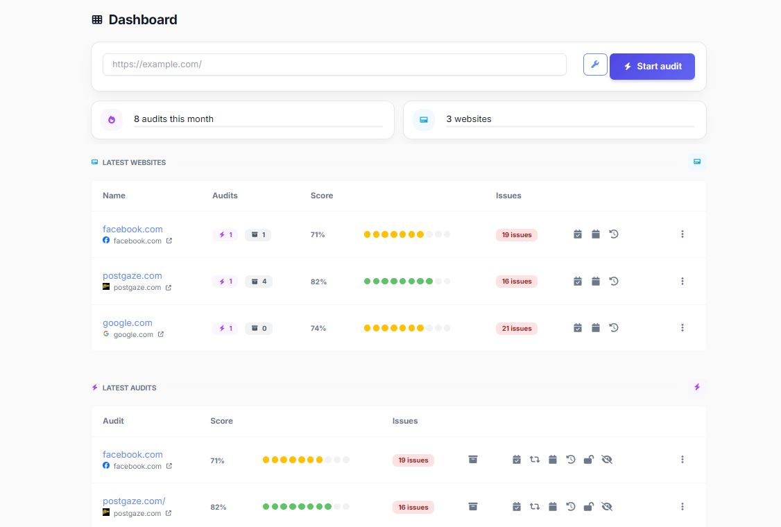 SiteHealthScore Dashboard